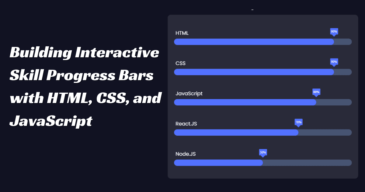 Mastering CSS Shorthands: A Guide with Examples | by Matt Adil